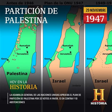 Historia De Palestina Resumen Con Mapa