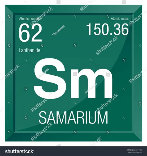 Samarium Symbol Element Number 62 Periodic Stock Vector Royalty Free