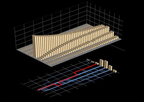 A Benchmark For Single Electron Quantum Circuits