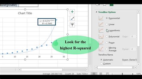 How To Do Nonlinear Interpolation Using Trendline In Excel Youtube