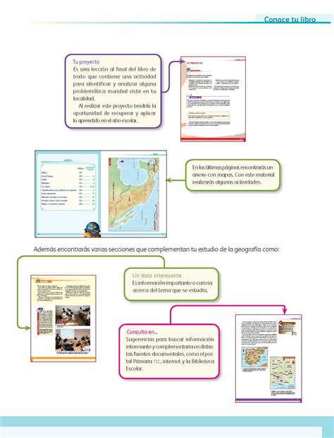 Los Mejores Libros De Geografía Para Sexto Grado En Libros Conaliteg Gob Mx