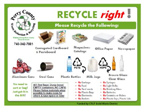 ALL Perry County Recycling Drop-Off Sites are now OPEN | June 28, 2021. — Perry County Ohio