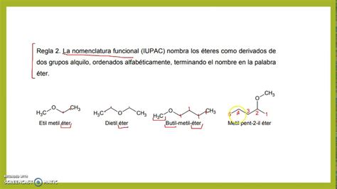 Nomenclatura De Los Eteres Youtube