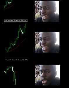 Forex Trading Funny Memes - Investment - Nigeria