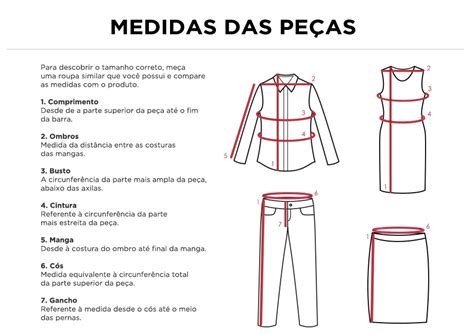 Descobrir 40 Imagem Tamanho De Medidas De Roupas Vn