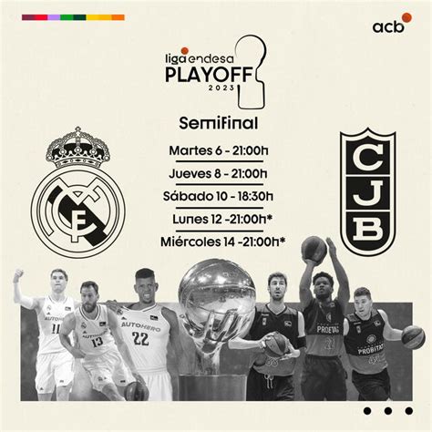 EN DIRECTO Real Madrid vs Joventut por la Liga Endesa hoy a qué