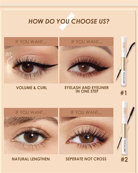 Focallure Staymax Waterproof Mascara And Eyeliner 2in1 Focallure