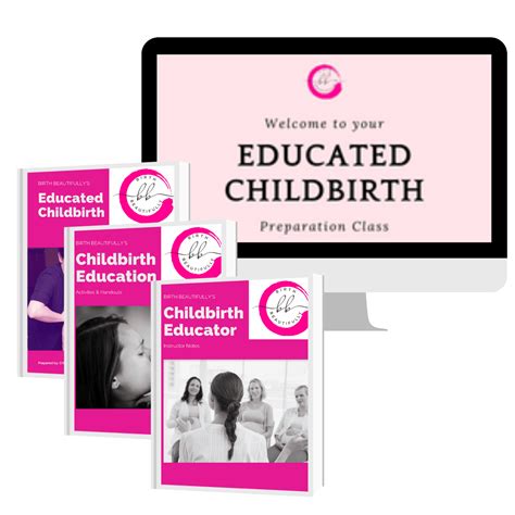 Childbirth Education Class Presentation & Instructor Notes