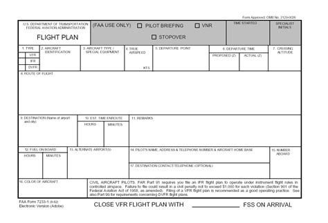 Proposed Faa Small Uas Rule — What Is Class B C D And E Airspace