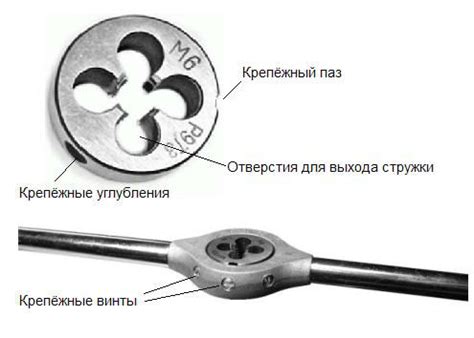 Нарезка резьбы на трубах - необходимый инструмент и технология