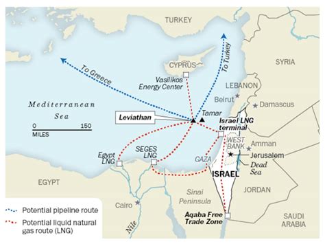 Potential Israeli Gas Export Pipelines The Washington Post