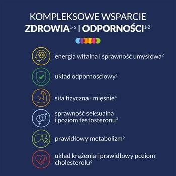 Vigor Multiwitamina On Zestaw Witamin I Minera W Z E Szeniem I