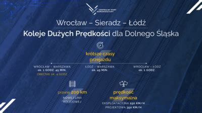 Nowa Linia Kolejowa D Sieradz Wroc Aw Cpk Przedstawia Wariant