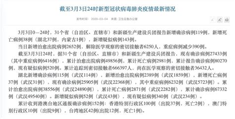 最新！全国新增确诊病例119例，累计确诊80270例，除湖北外新增4例澎湃号·媒体澎湃新闻 The Paper