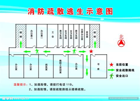 消防疏散逃生示意图设计图广告设计广告设计设计图库昵图网