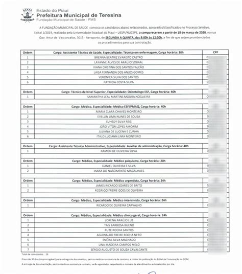 FMS Convoca 26 Aprovados Em Processo Seletivo Veja Nomes Cidadeverde