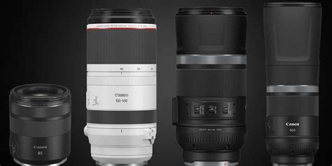 Canon’s Four New RF Lenses Arm You With Focal Length Variety | No Film School