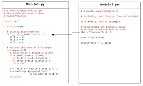 Python Classes And Modules Referring To The Classes Of Other Modules