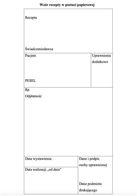 Nowy wzór recept papierowych wyjaśnienie Wielkopolska Izba Lekarska