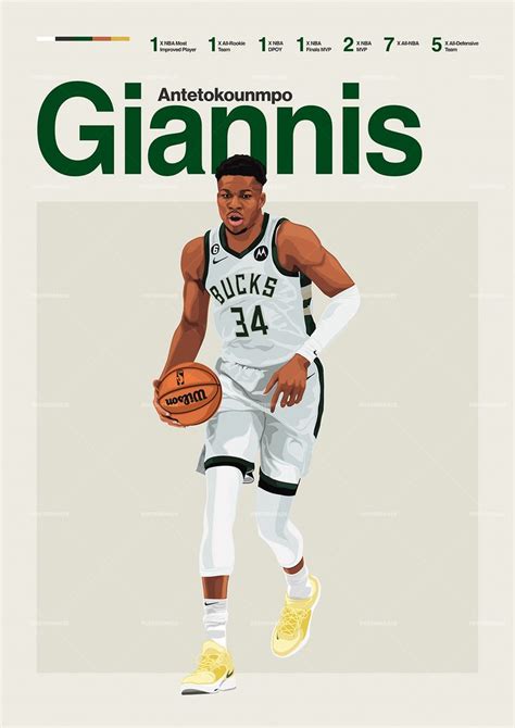 Giannis Antetokounmpo Poster Featuring A Mid Century Modern Design