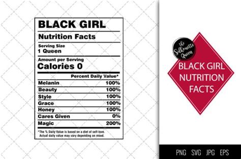 Entrepreneur Nutrition Facts Svg Graphic By Thesilhouettequeenshop