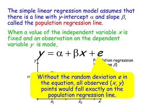 Simple Linear Regression And Correlation Inferential Methods Ppt Download