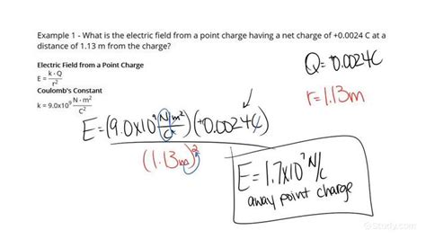 Calculating The Electric Field Produced By A Charge Physics