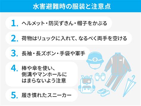 台風発生時の避難方法とは？タイミングや場所、持ち物、服装などを紹介 株式会社ナフィアス｜先端ナノファイバー素材 Nafias®