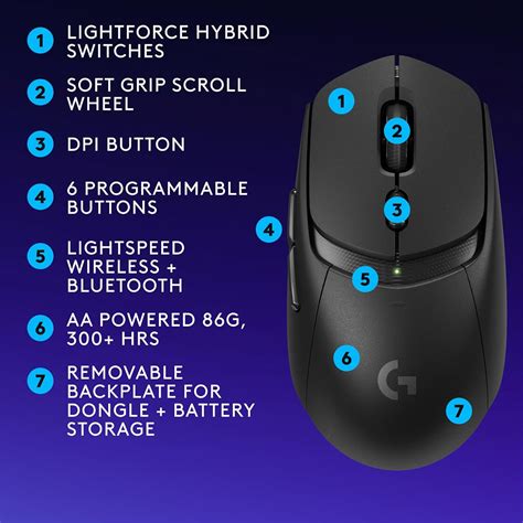 Buy The Logitech G309 Lightspeed Wireless Gaming Mouse Black 910 007201 Online Nz