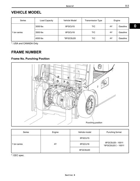 Toyota Forklift Fdu Service Repair Manual Pdf