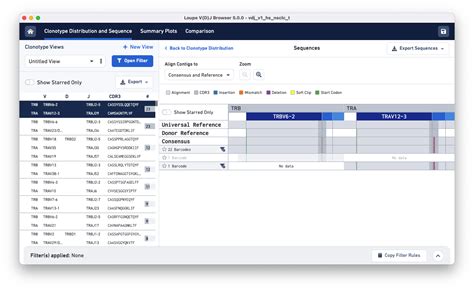 Integrated V D J And Gene Expression Analysis In Loupe V D J Browser