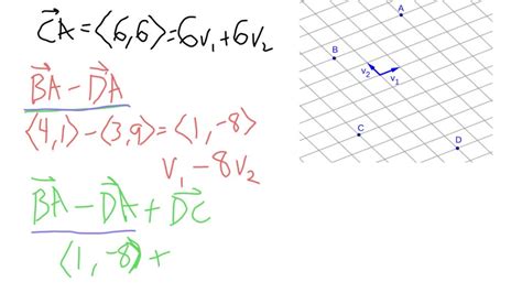 Solved The Figure Below Shows Four Named Points A B C And D On A