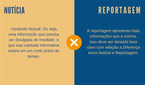 Qual é A Diferença Entre Um Relatório E Uma Notícia Leia Aqui Qual é