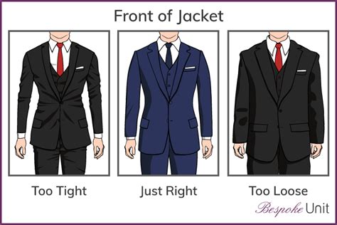 How To Sew A Suit Jacket Sleeve at Paula Foster blog