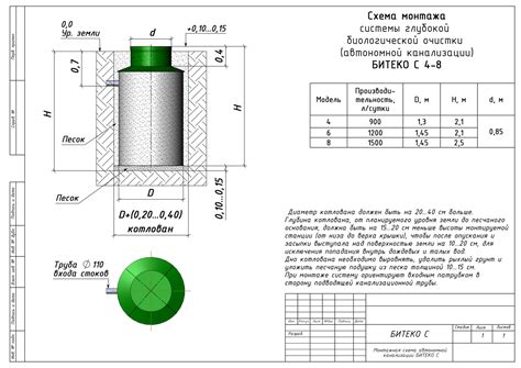 BITEKO (БИТЕКО) — сайт производителя