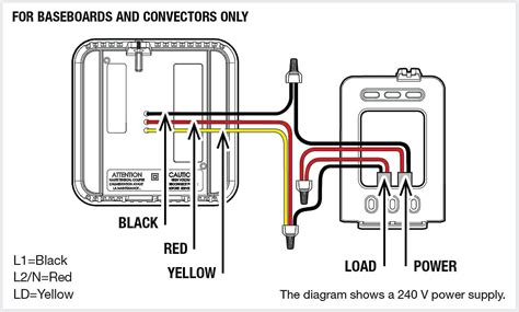 Stelpro Heater Thermostat Wiring Diagram - 4K Wallpapers Review