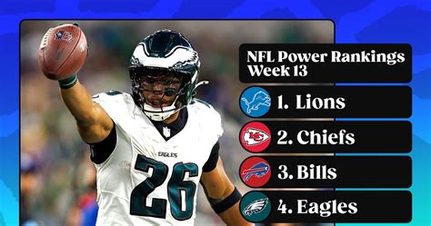 B R Experts Week 13 NFL Power Rankings Where Does Every Team Stand