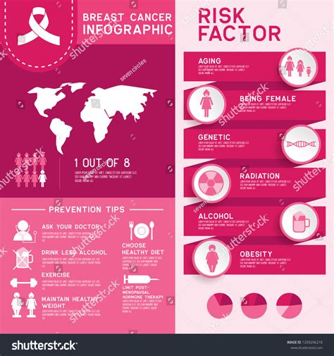 Breast Cancer Awareness Men Women Infographic Stock Vector Royalty