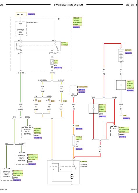 2010 Dodge Journey Wiring Schematics