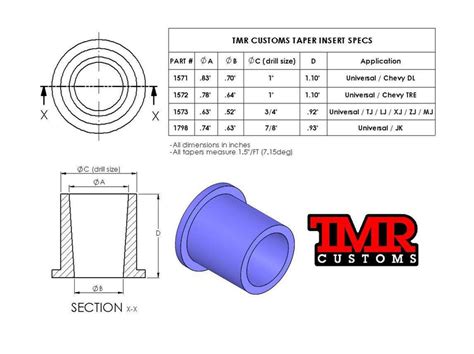 Tie Rod End Inserts - Chevy 1 Ton Taper – TMR Customs