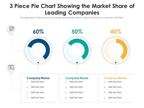 3 Piece Pie Chart Showing The Market Share Of Leading Companies