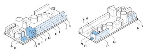 Manuals 2.0 for Boon Edam | Etteplan