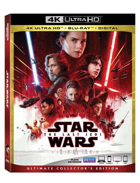 Star Wars: The Last Jedi 4K Ultra HD Blu Ray Review - Star Wars News Net