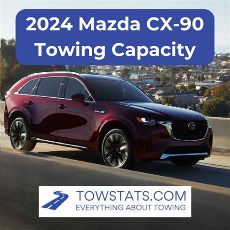 Mazda Cx Towing Capacity