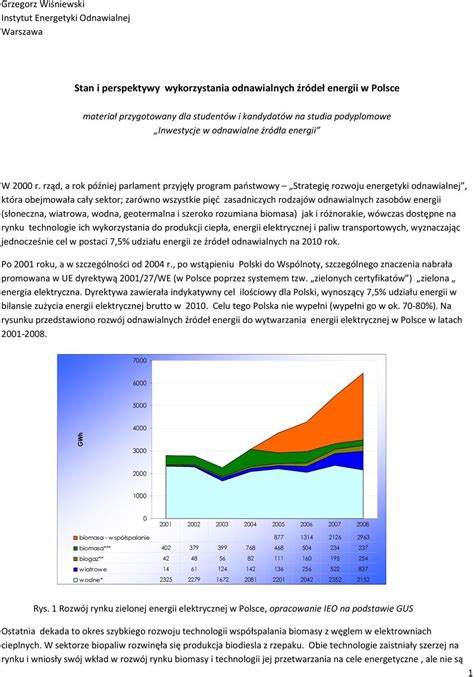 Stan i perspektywy wykorzystania odnawialnych źródeł energii w Polsce