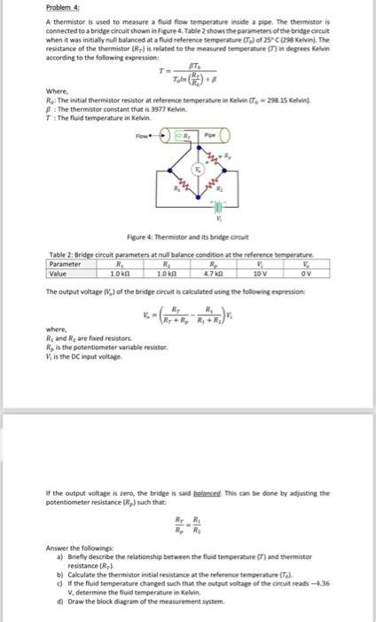 Solved Problem A Thermistor Is Used To Measure A Fluid Chegg