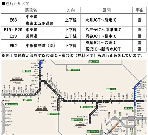 On Twitter Rt C Nexco Nagoya