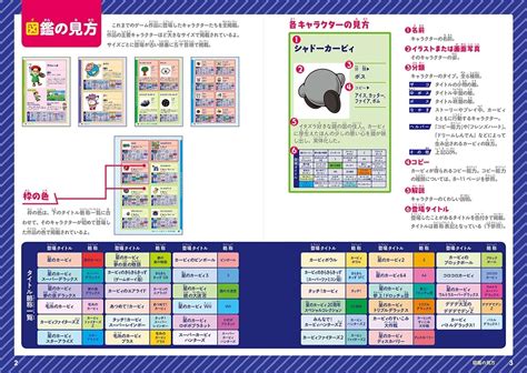 【kadokawa公式ショップ】星のカービィ キャラクター大図鑑 本｜カドカワストア