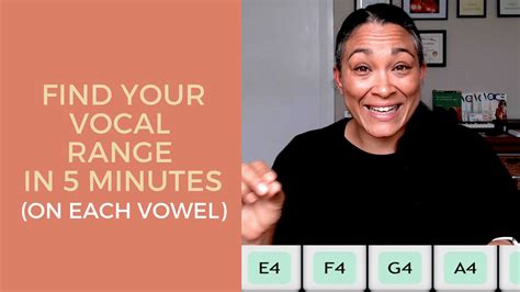 Find Your Vocal Range In 5 Minutes Cherie Mathieson