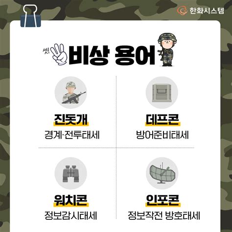 알쓸군잡 Chapter2 군 생활 이 용어만큼은 알고 가자 네이버 포스트